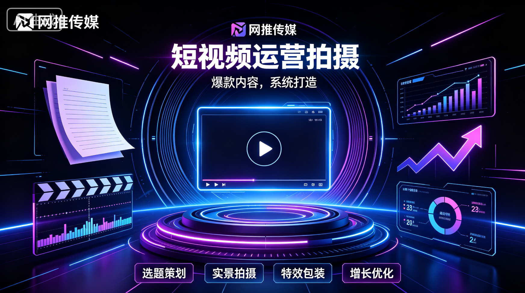 短视频运营宣传图展示视频内容营销场景